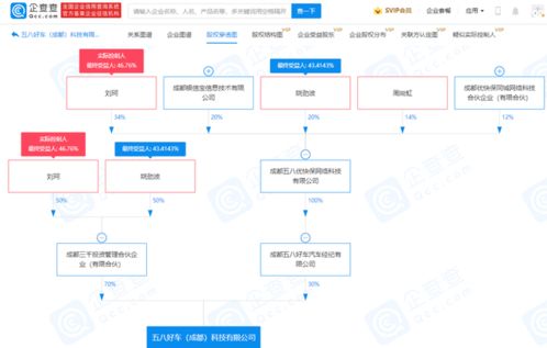 資訊早知道 普利司通綠歌伴配套小鵬P5，BBU.US將以34億美元收購美國汽車零部件制造商DexKo Global