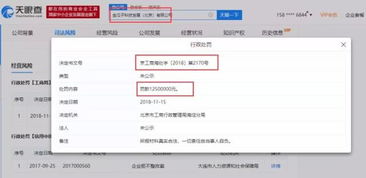 網(wǎng)宣稱“沒(méi)有中間商賺差價(jià)”與實(shí)際操作不符，機(jī)動(dòng)車(chē)經(jīng)紀(jì)平臺(tái)被罰1250萬(wàn)元