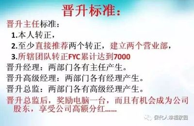 致廣大保險代理人的一封信 產銷分離，保險營銷大洗牌，真現實！震撼心靈！