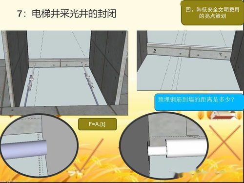安全生產(chǎn)文明施工亮點(diǎn)策劃 圖文設(shè)計(jì)與118頁(yè)完整PPT下載